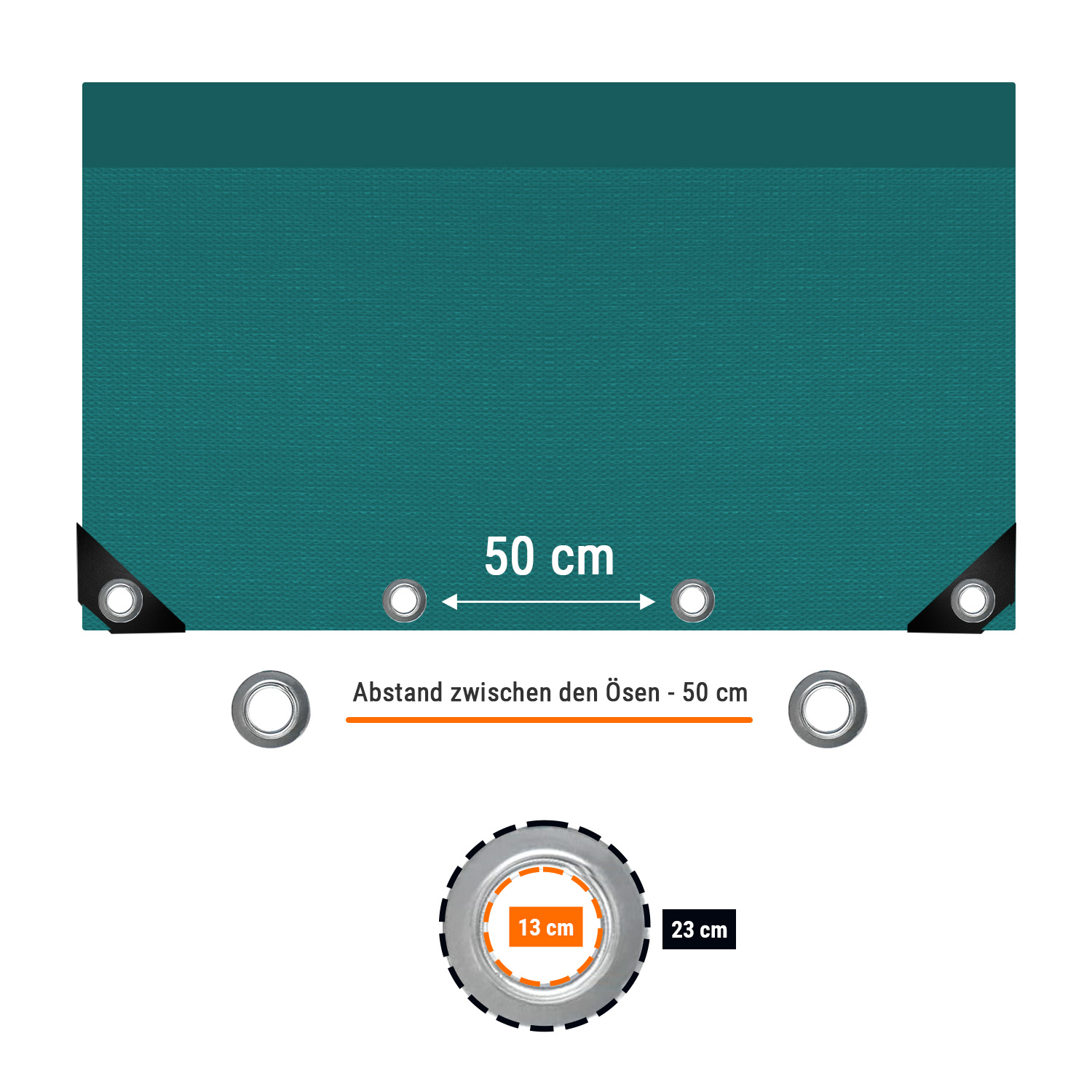 grün 650 g/m² PVC 5 x 6m (30m²) Plane