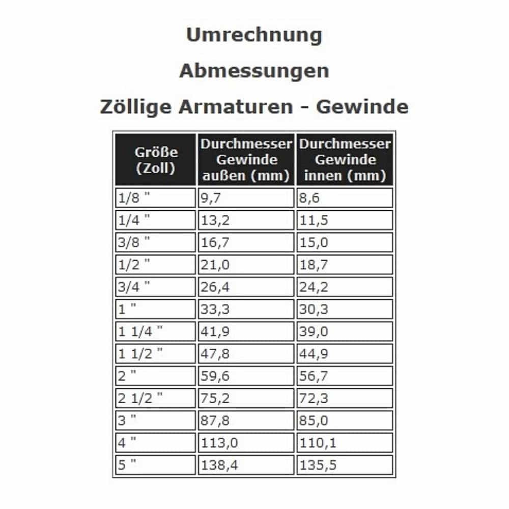 Messing Klauenkupplung mit 40mm Knaggenabstand passend zu Geka