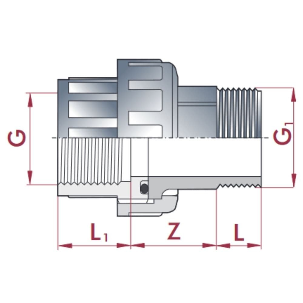 PVC - U Verschraubung IG x AG 3/4"