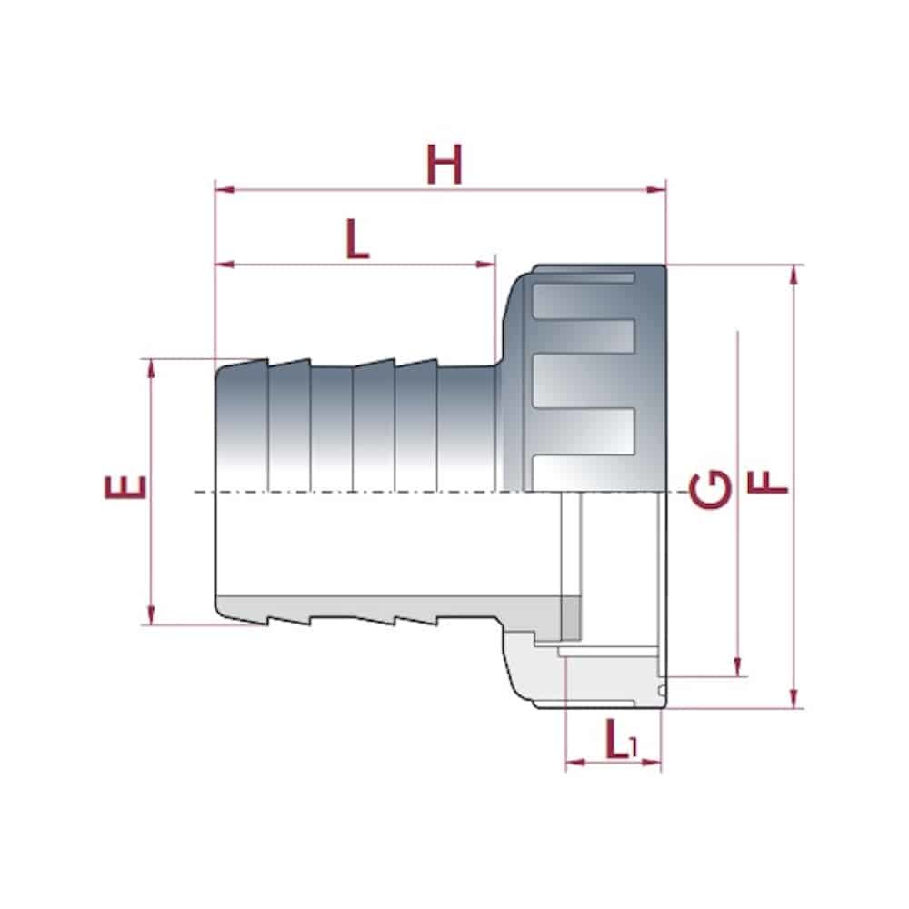 PVC Schlauchtülle mit Überwurfmutter ¾" IG x 20 mm