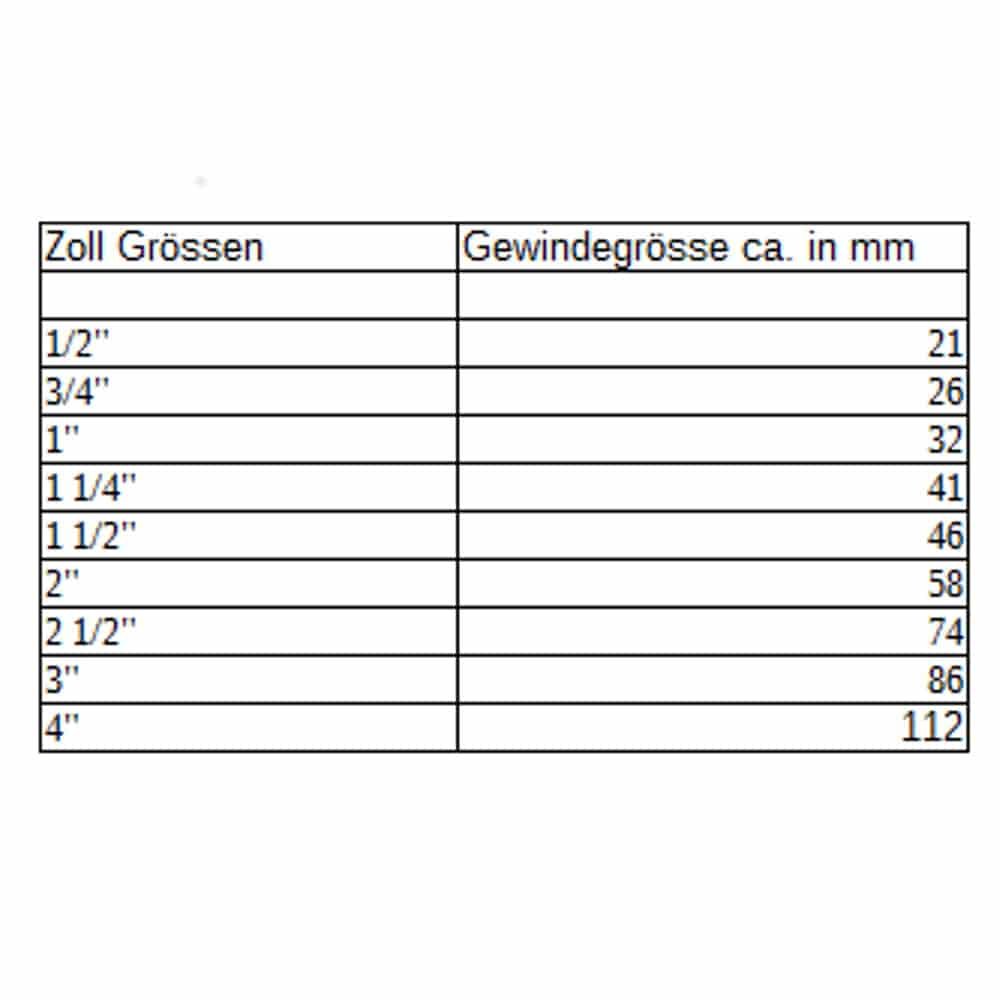 Gewindefitting Messing Muffe reduziert 3/4" IG x 1 1/4" IG