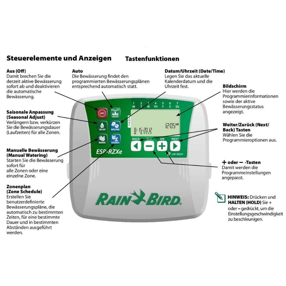 Rainbird Steuergerät Typ RZXe6i Indoor