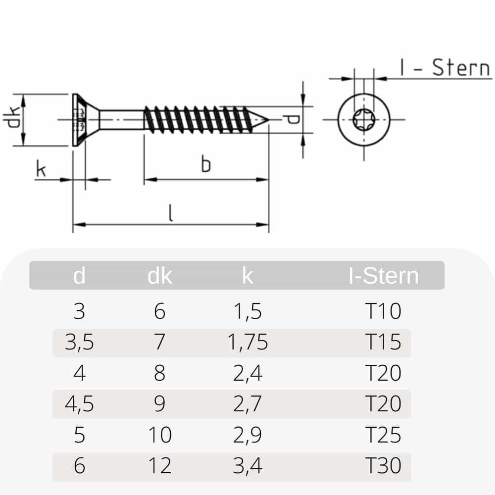 Spanplattenschrauben 3,0 x 35 mm 1000 Stück mit I-Stern, Senkkopf, Teilgewinde und Fräsrippen unter dem Kopf