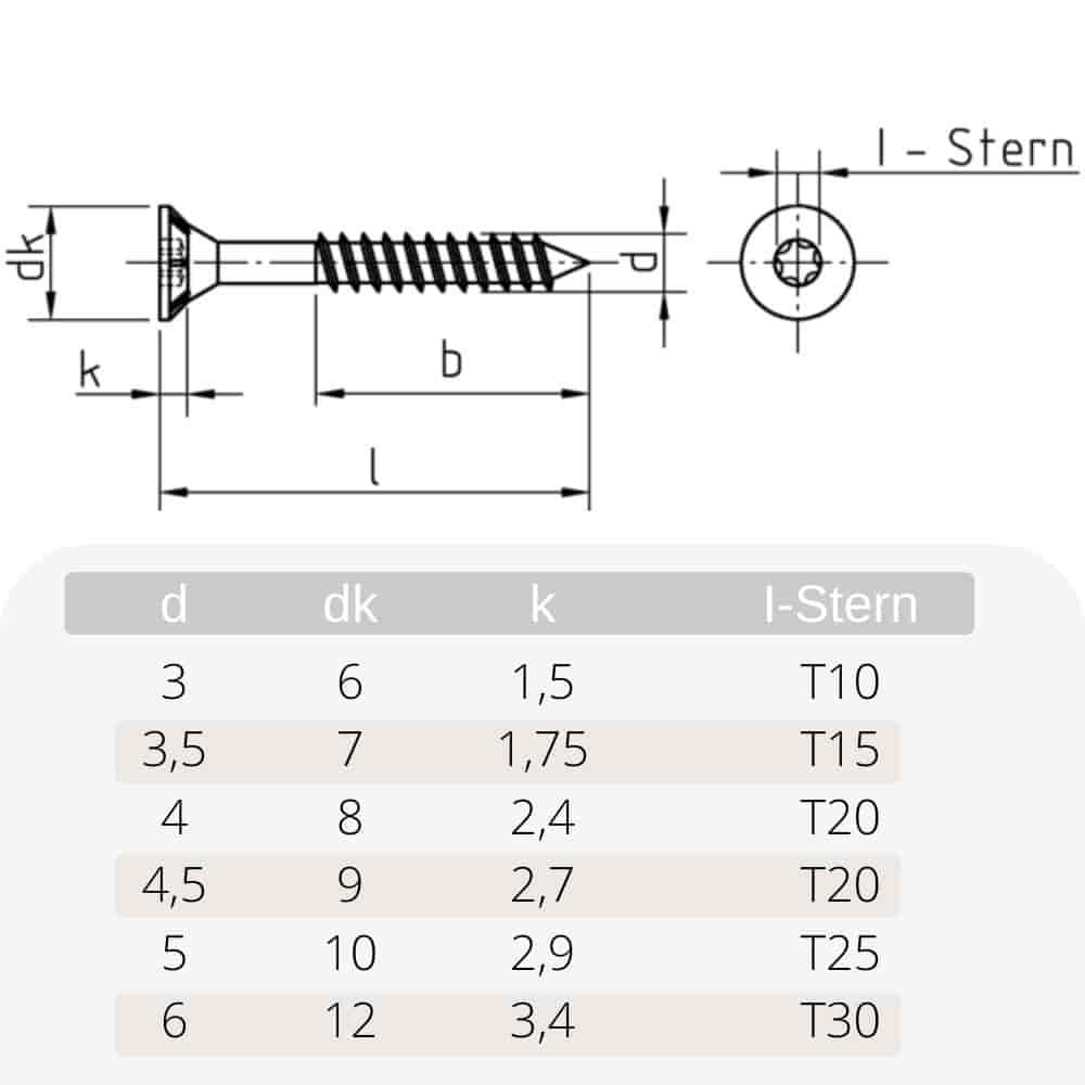 Spanplattenschrauben 3,0 x 25 mm 1000 Stück mit I-Stern, Senkkopf, Teilgewinde und Fräsrippen unter dem Kopf