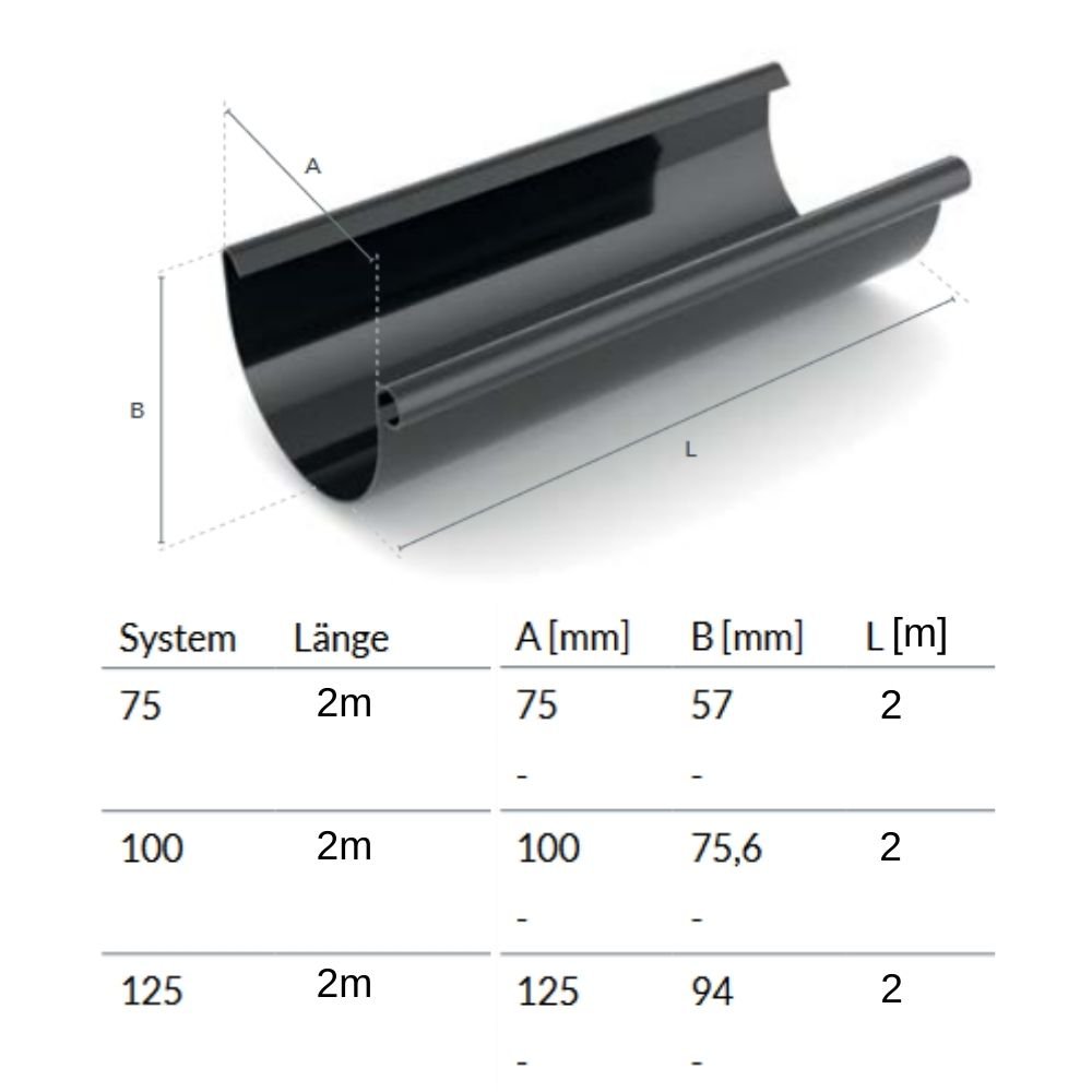 Regenrinne 2m graphit System 75