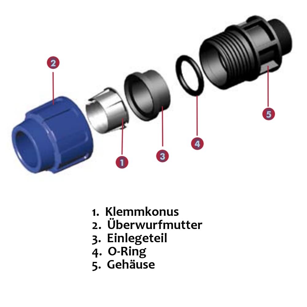 PP PE Rohr Verschraubung T-Stück 16 x 1/2" IG x 16