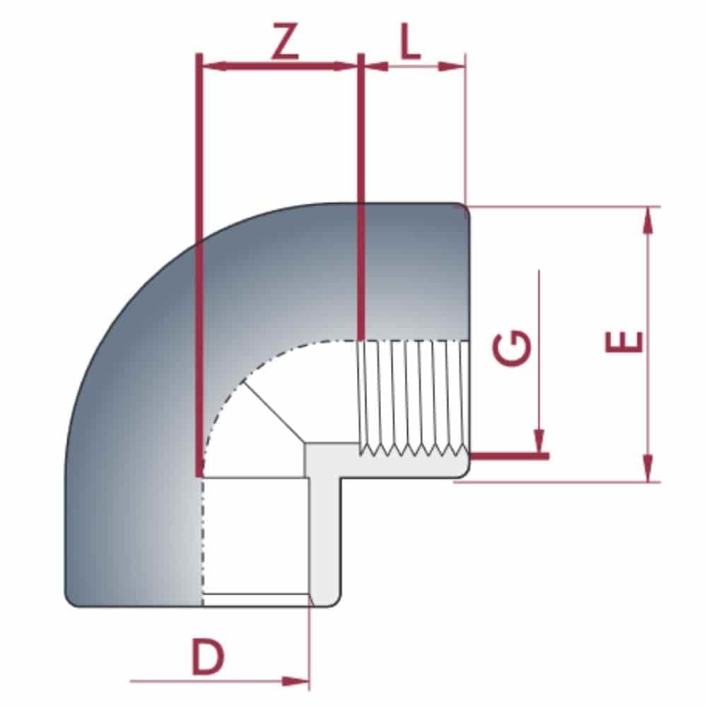 PVC - U 90° Winkel Muffe x IG 40 mm x 1 1/4" PN10