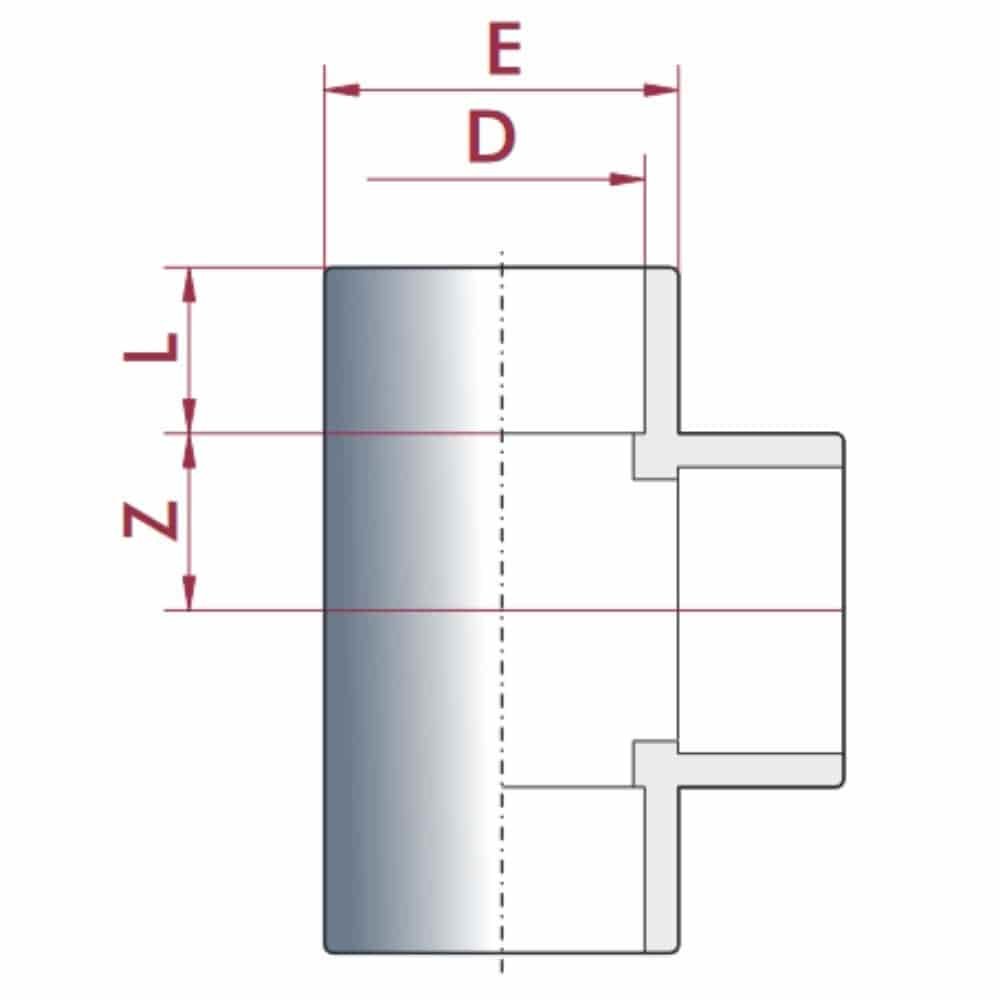 PVC - U T-Stück Muffe 20 mm PN16