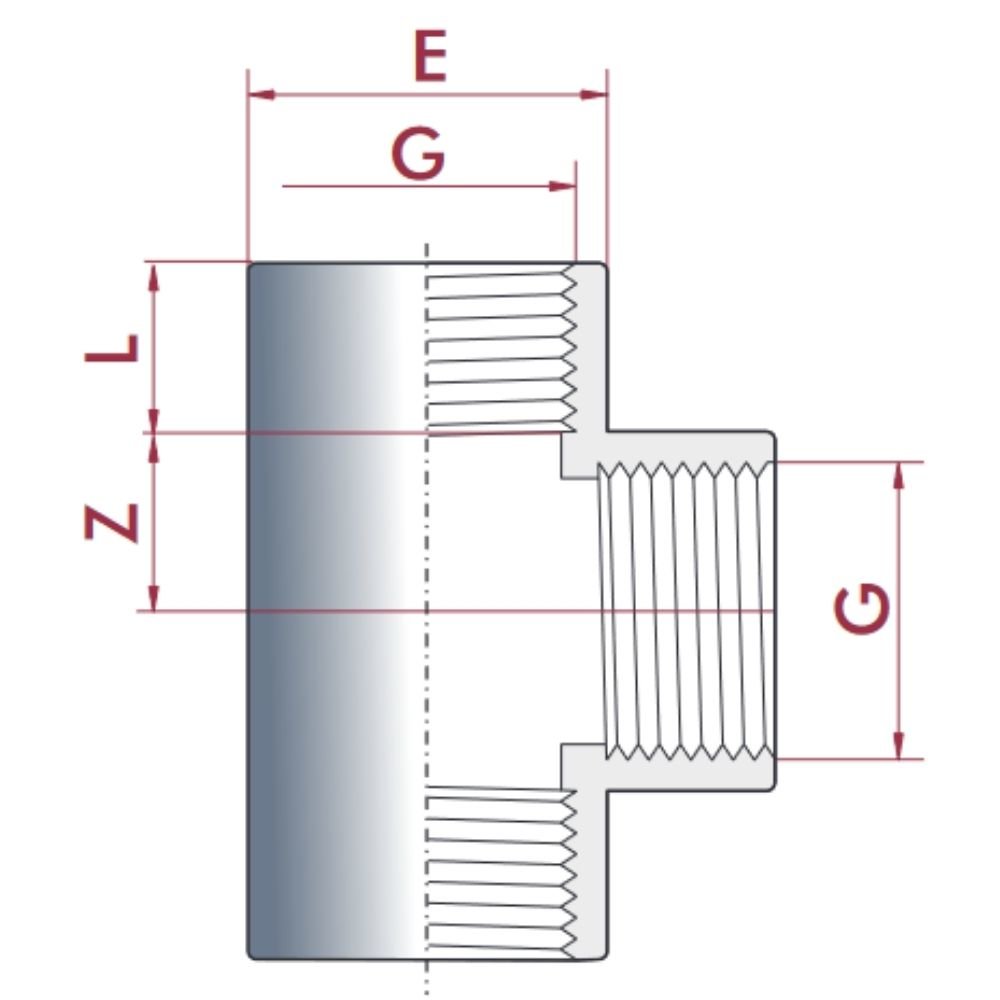 PVC - U T-Stück IG 1" PN10