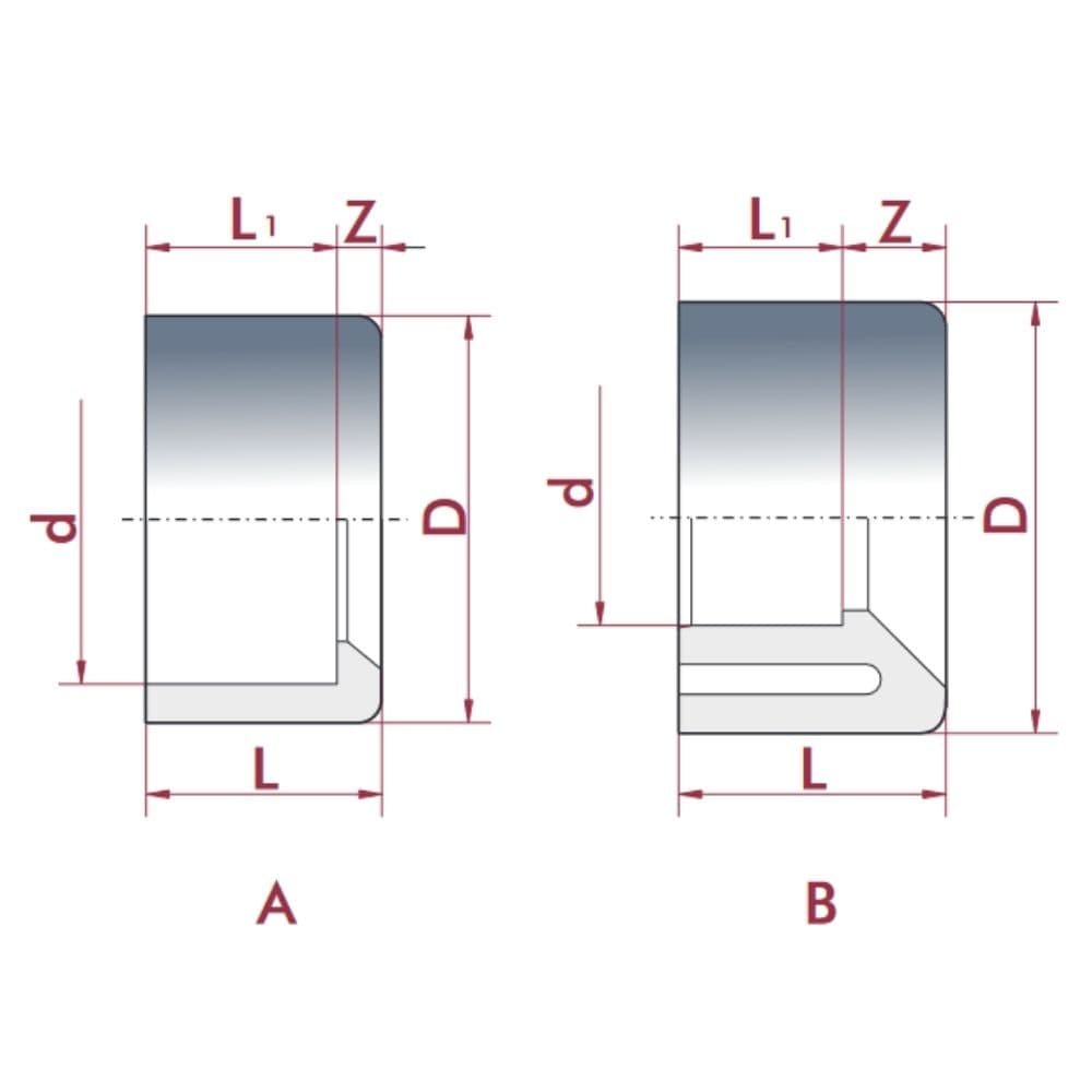 PVC - U Reduktion kurz 50 mm x 32 mm PN16