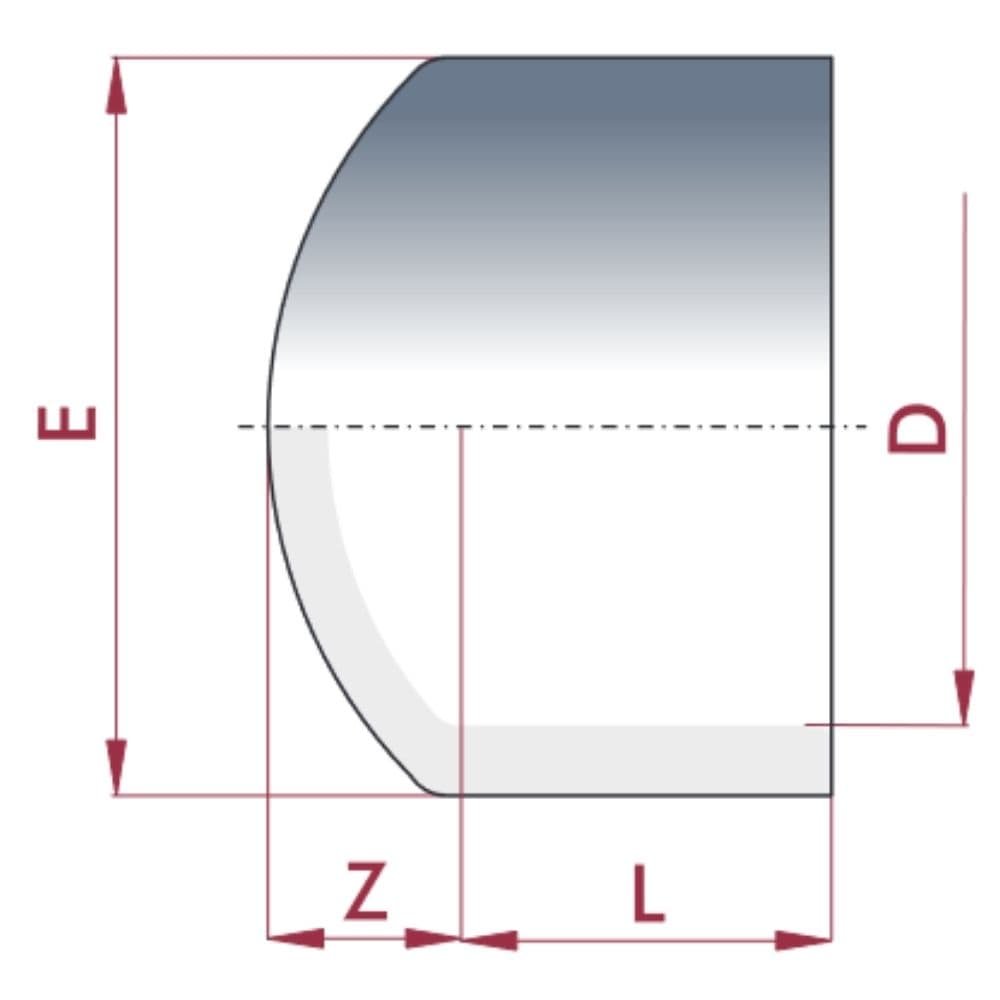 PVC - U Kappe Klebemuffe 25 mm PN16