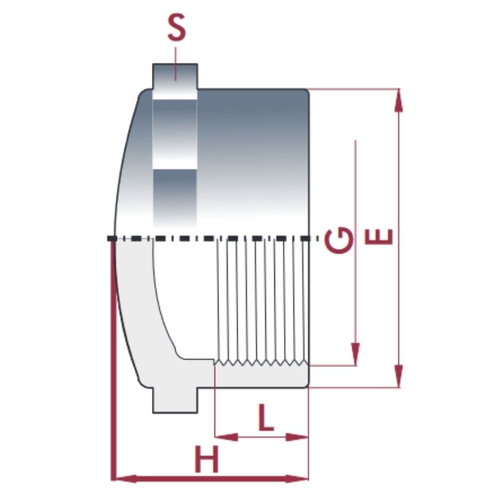 PVC - U Kappe IG 1" PN10