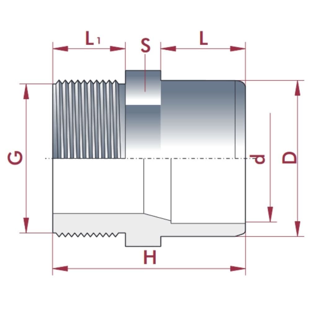 PVC - U Übergang Muffe x AG 25-20mm x 3/4" PN10