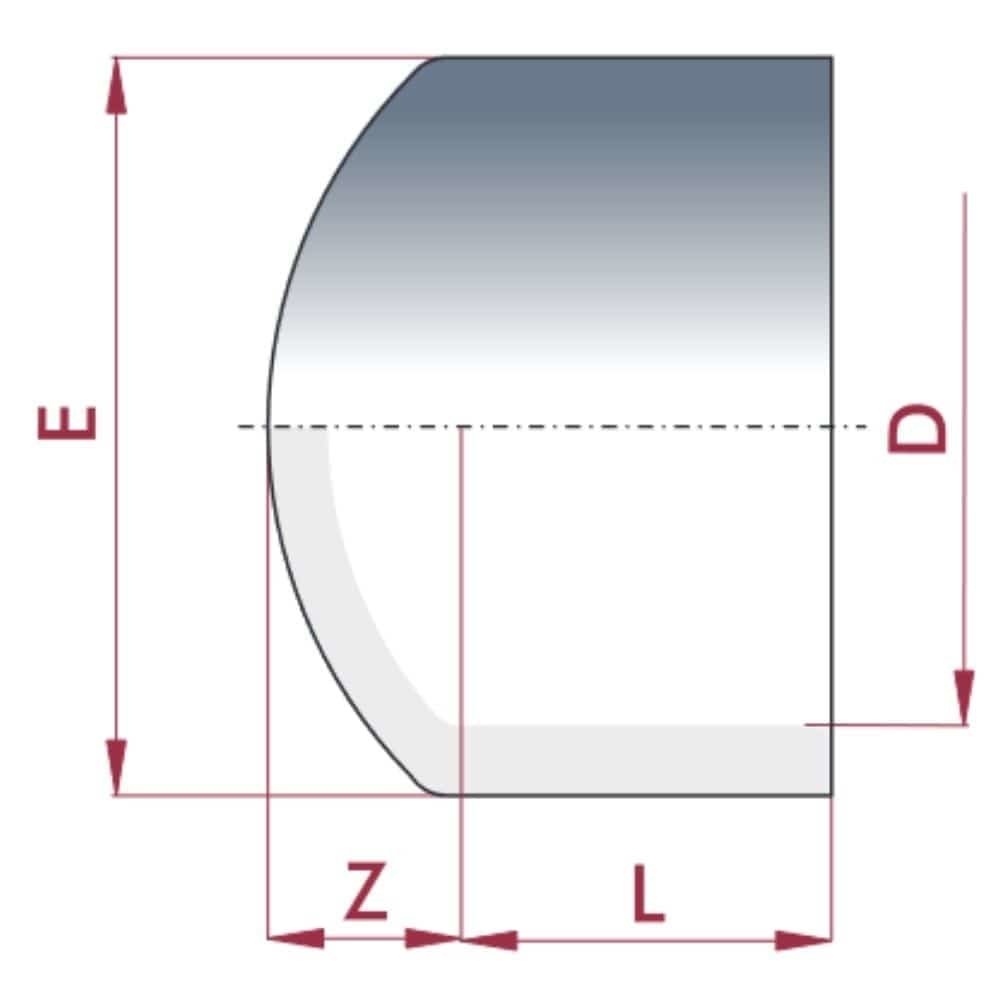 PVC-U Kappe Klebemuffe 20 mm PN16