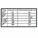 Messing Klauenkupplung mit 40mm Knaggenabstand passend zu Geka-0