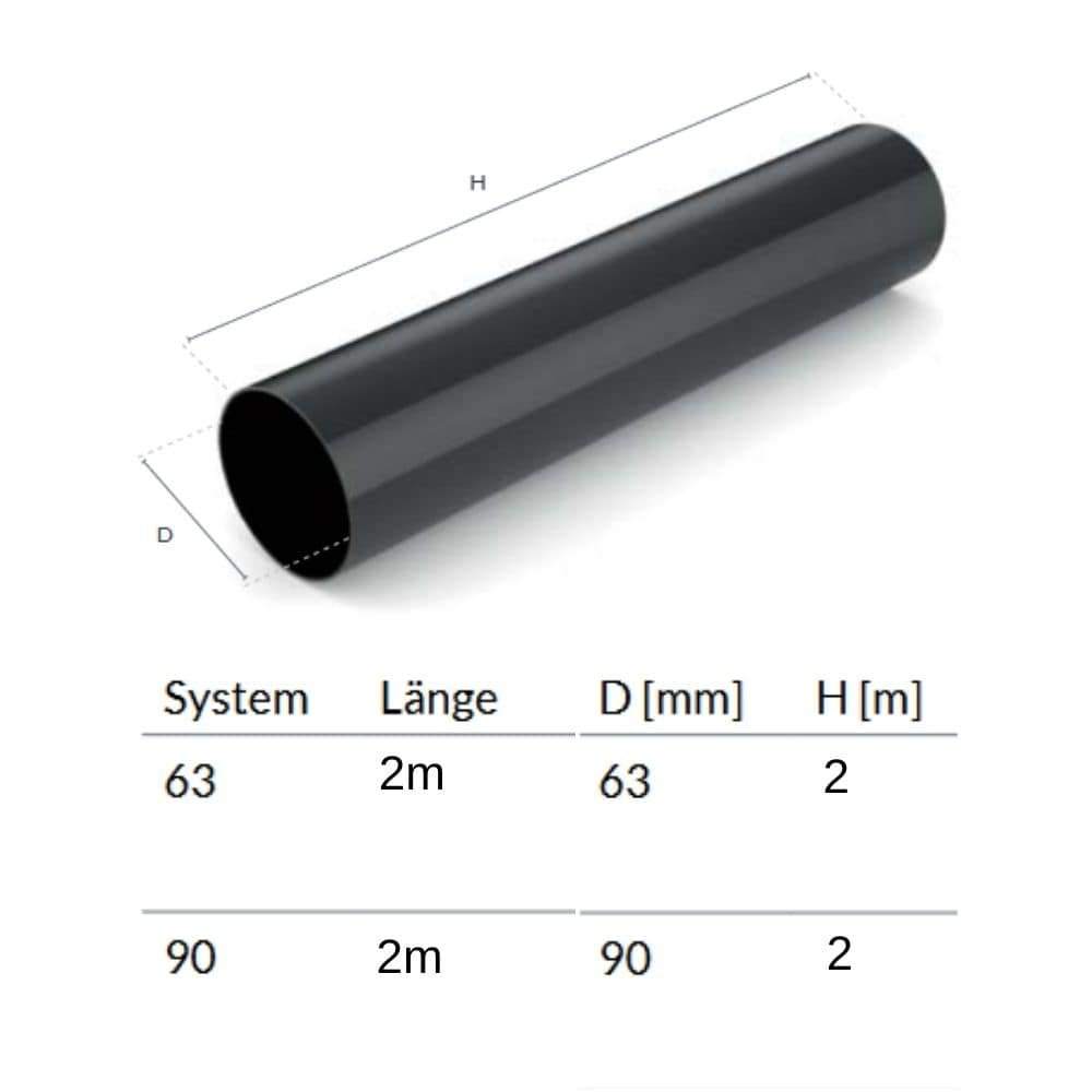 Fallrohr 2m graphit System 63-0