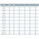 PVC - U Doppelnippel reduziert AG 1" x 1/2"-1