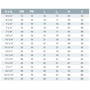 PVC - U Doppelnippel reduziert AG 2 1/2" x 1 1/4"-1