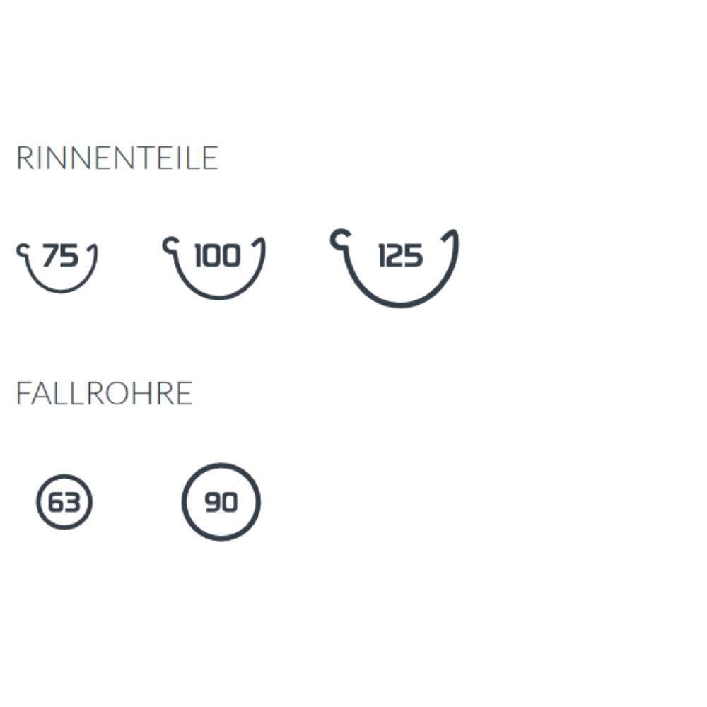 Rinnenkappe rechts braun System 100-4