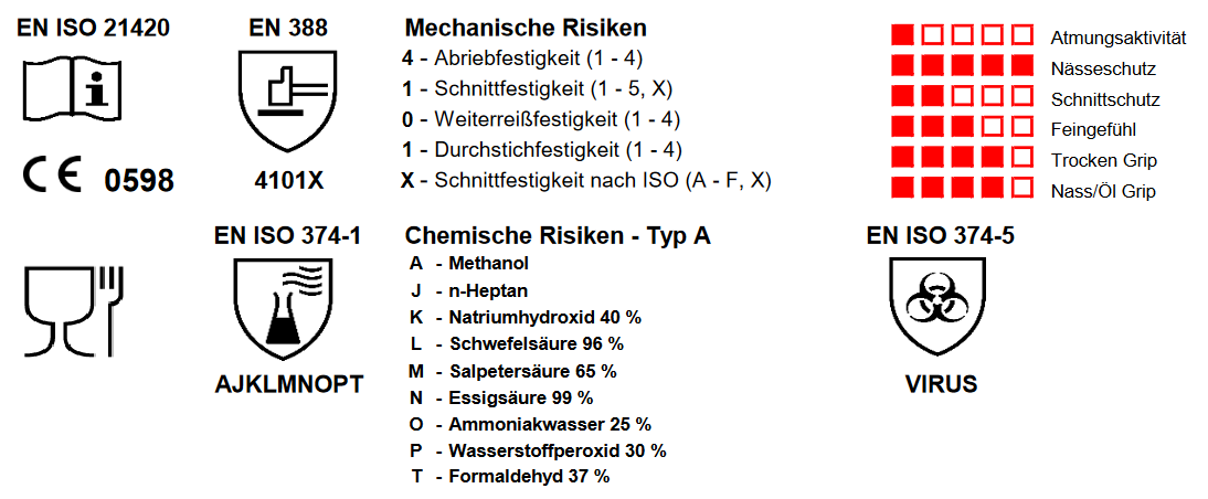 Chemikalienschutzhandschuhe Nitril green, Gr. 10-2