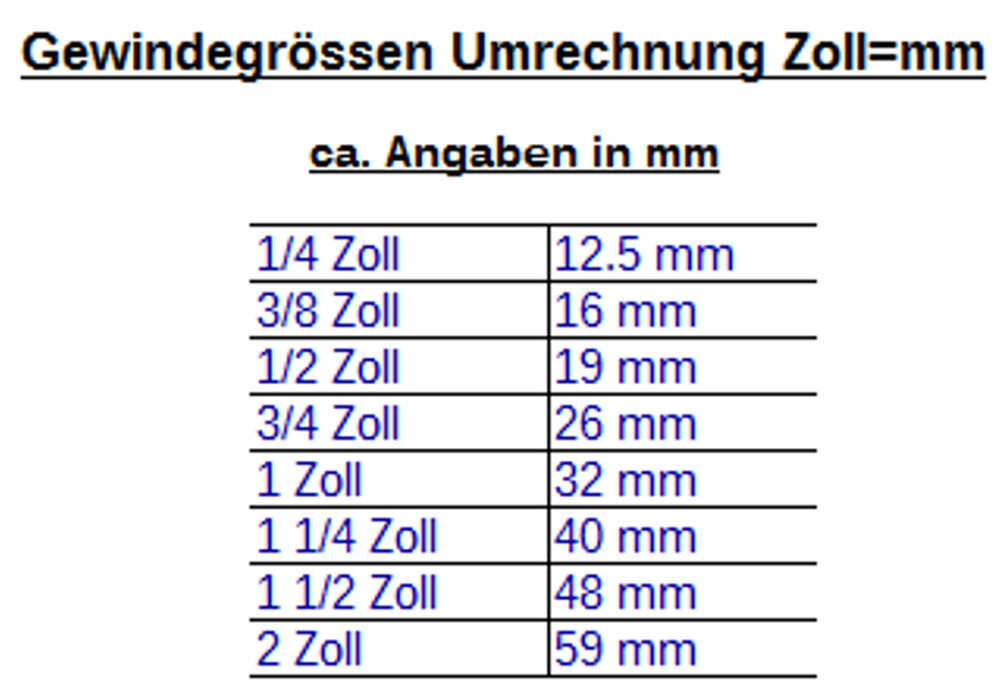 DN13 DVGW Panzerschlauch m. Edelstahlumflechtung 1/2" AG x 1/2" ÜM 500 mm-2